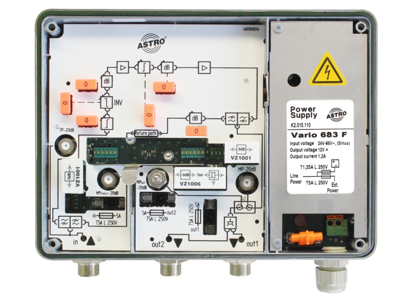 Produktabbildung VARIO 683 F PG11, Fernspeisbarer, modularer Breitbandverstärker